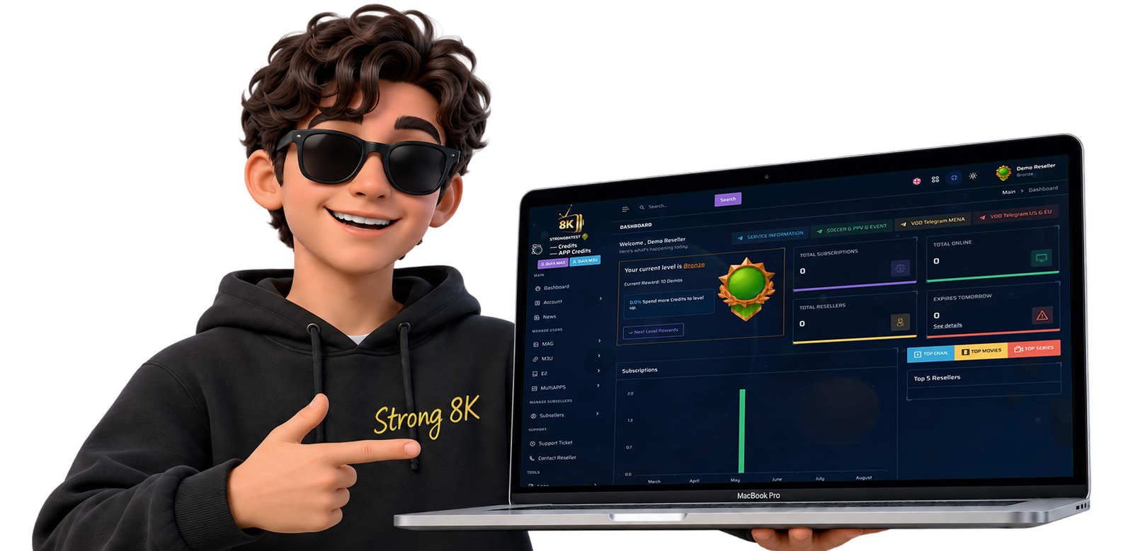 Strong 8K panel features displayed on an IPTV reseller dashboard