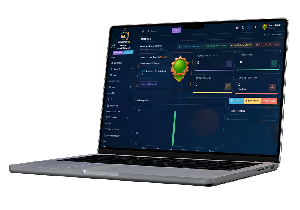 Strong 8K reseller panel dashboard